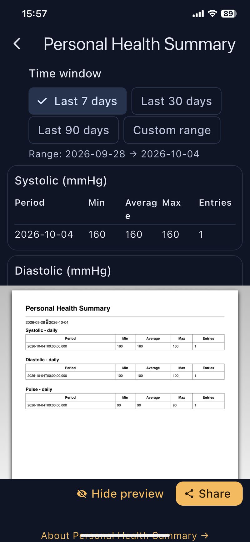 TensiLog App — iPhone 上的个人健康摘要与 PDF 预览